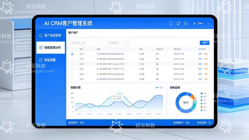 软件外包